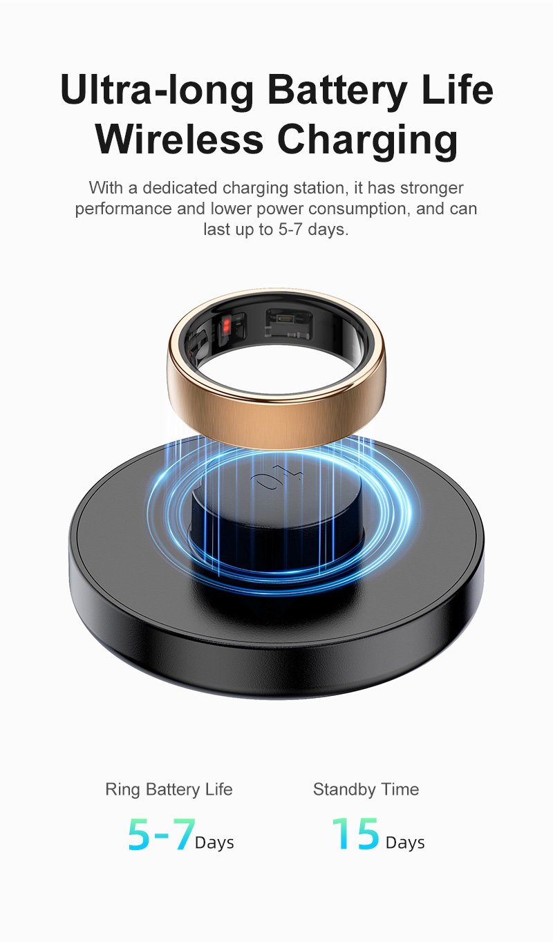 Discover SmartRingX Review: The Ultimate Smart Ring for Health and Fitness Tracking in 2025